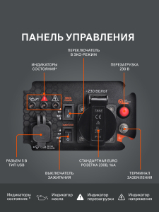 Бензиновый генератор PATRIOT iGX 1200 474102312 портативный фото