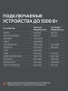 Бензиновый генератор  GRS 6500