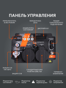 Бензиновый генератор PATRIOT iGX 2800 471102328 (инверторный) фото
