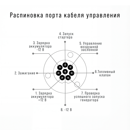 Startmaster BS 11500D